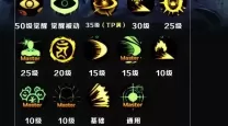 2020阿修罗刷图技能点怎么加