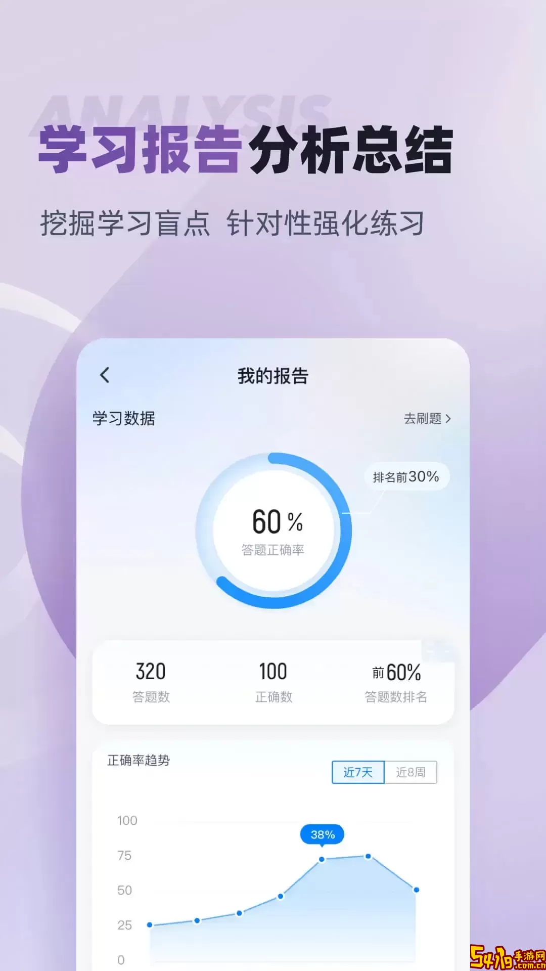 整理收纳师考试聚题库下载免费