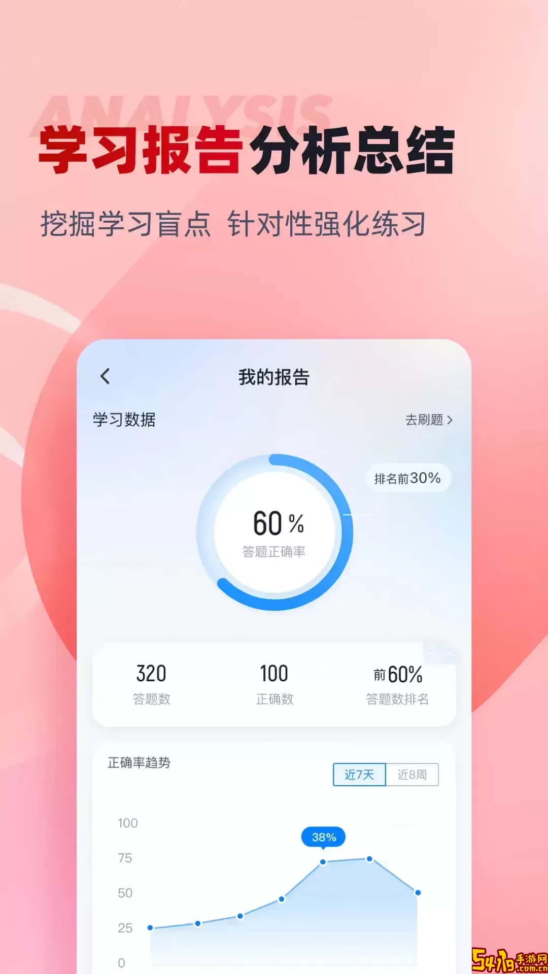 法院司法辅助人员考试聚题库最新版