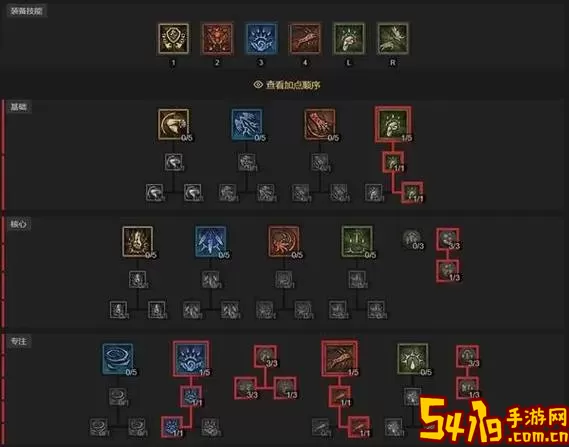 暗黑破坏神3魔女技能加点图1