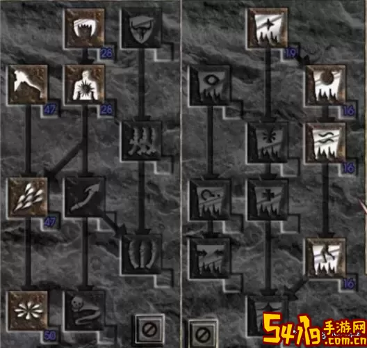 暗黑2死灵法师前期加点顺序图图3