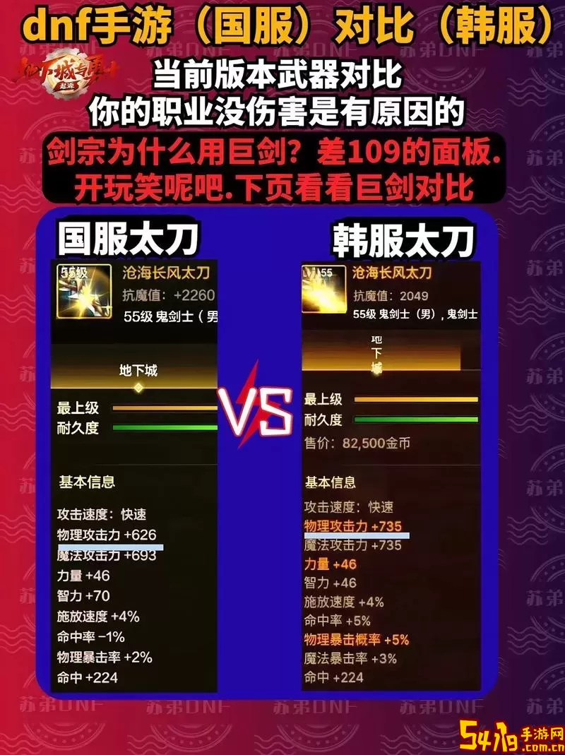 dnf100级版本韩服和国服区别图1