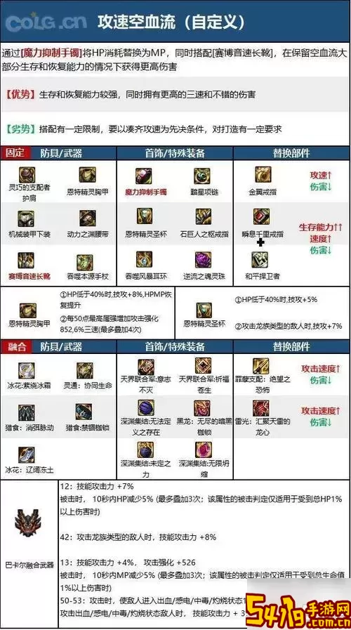dnf死灵术士装扮属性选择什么图1