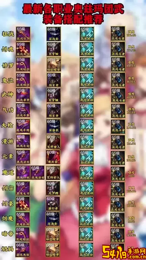 dnf狂战士走什么属性好图1