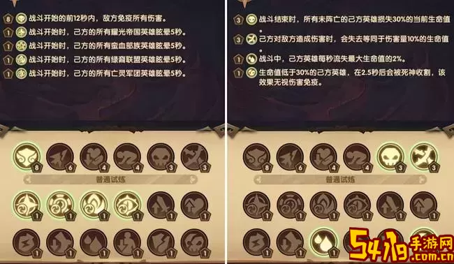 剑与远征：主神试炼32攻略与命运困境详解图1