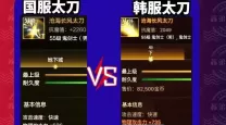 dnf100级版本韩服和国服区别