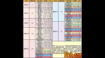 魔兽世界TBC破碎残阳声望快速提升攻略