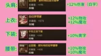 dnf剑魂命运歧路套最佳搭配-dnf剑魂命运歧路套最佳搭配是什么