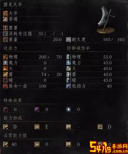 黑暗之魂3新手入门：推荐适合新手的职业选择完整指南图2