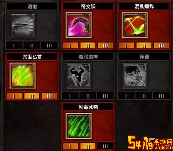 火炬之光2漂泊者单刷最强流派-火炬之光2漂泊者最强流派加点图2