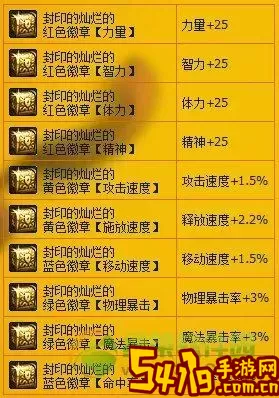 dnf灿烂徽章几个合划算图2