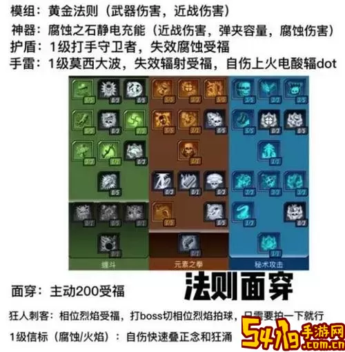 无主之地2魔女一周目开荒装备与加点顺序详解图3