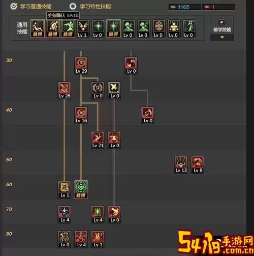 dnf驱魔刷图加点2021图1
