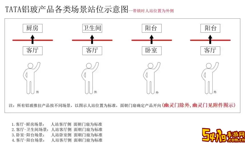 “卡拉赞开门任务接取等级解析及攻略指南”图2