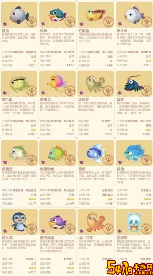 摩尔庄园晴天与黑夜钓鱼攻略：各时段可钓鱼种大全图1