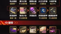 dnf剑魂100级装备最强搭配