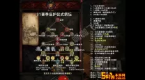 暗黑3大秘境选什么难度