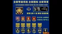 2024穿越火线段位等级表图-穿越火线2020段位图