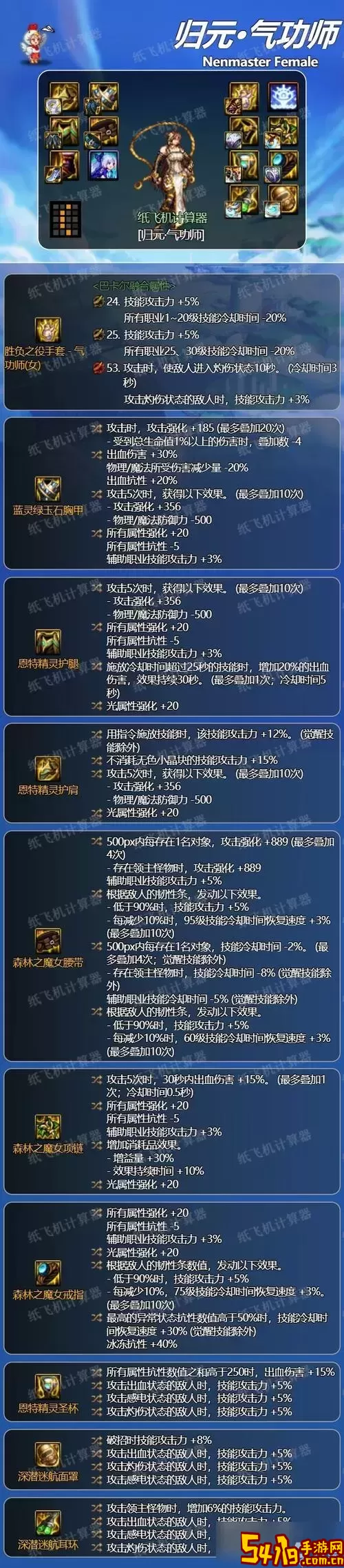 dnf气功师100级装备图2