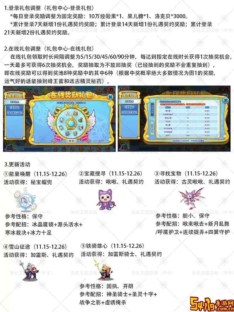 洛克王国获得10个徽章后的多种用途与福利解析图3