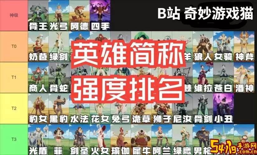 2022年剑与远征最新英雄强度排行榜分析与推荐图2