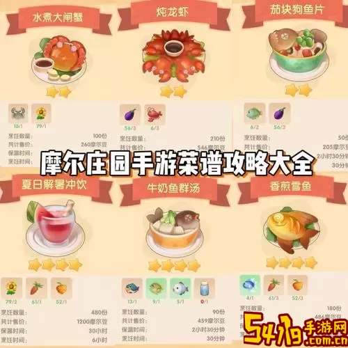 摩尔庄园手游牛奶鱼群汤菜谱-摩尔庄园牛奶鱼群汤菜谱火候图1
