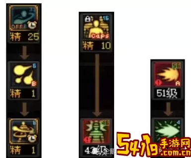 dnf男气功打什么宝珠图1