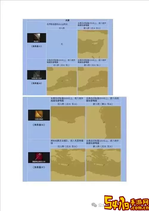 PSP大航海时代4霸者之证的坐标与功能详解图2