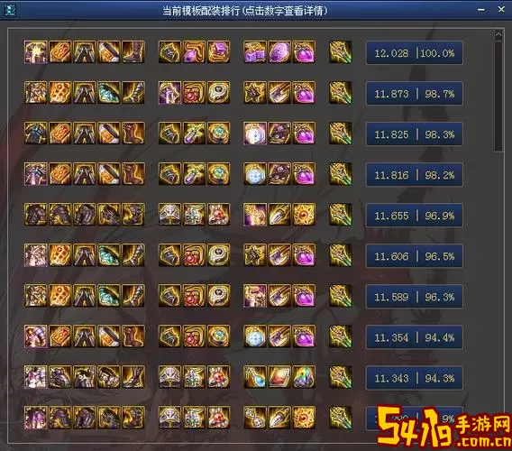 dnf狂战士神话装备排名表图2