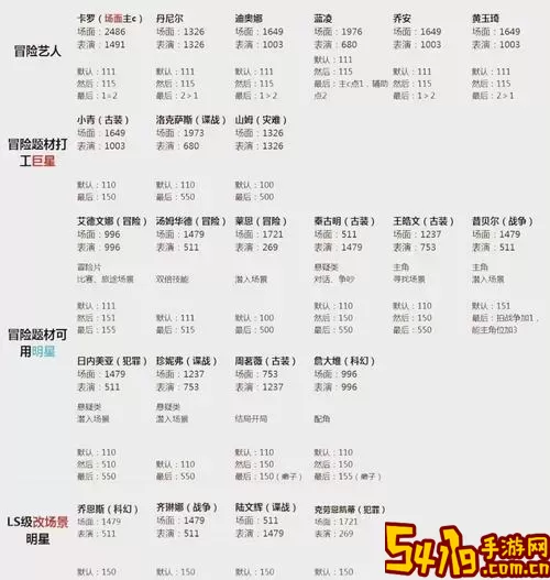 无主之地2失落的宝藏任务全攻略：线索追踪与技巧分享图3