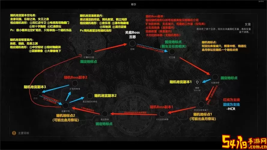 无主之地2失落的宝藏如何收集线索攻略图1