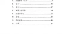 火炬之光2装备控制台代码大全-火炬之光2装备控制台代码大全图