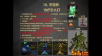 奥杜尔传送器怎么传送