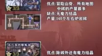 dnf100版本搬砖角色推荐