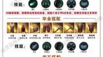 暗黑破坏神3法师宝石搭配