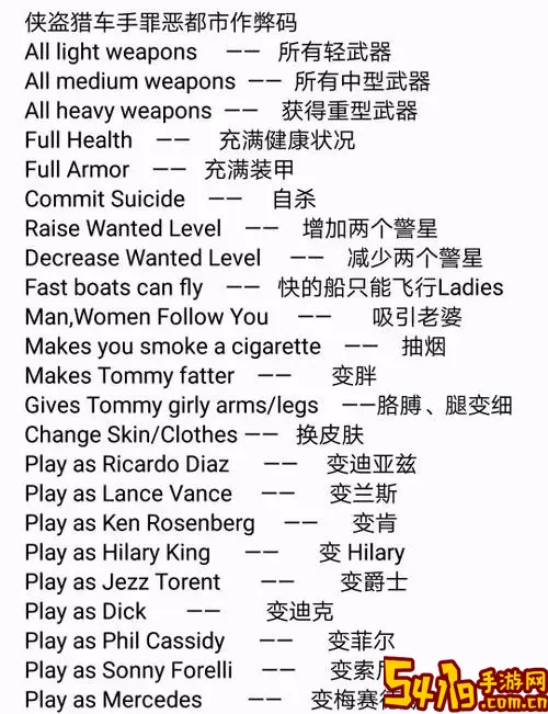侠盗飞车罪恶都市阿帕奇作弊码及其位置详解图1