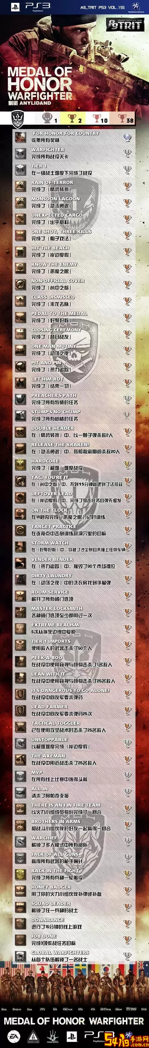 荣誉勋章战士中文注册表在哪里图1
