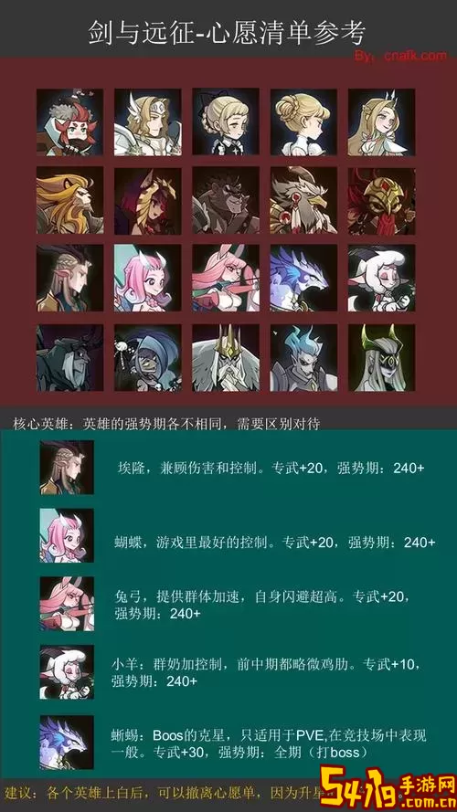 2022年剑与远征心愿单推荐及优选图片解析图1
