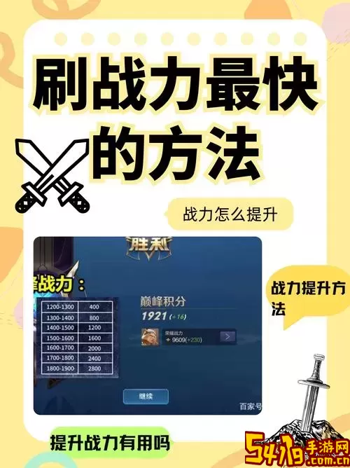 斗战神回归后手动升级攻略：提升角色实力的详细步骤解析图1