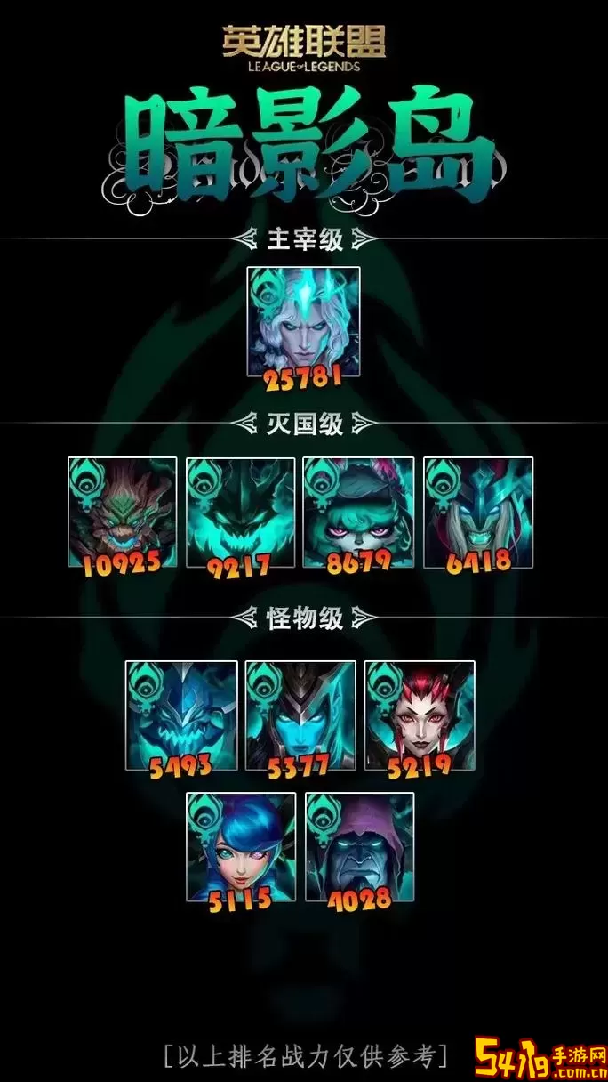 揭晓英雄联盟中持剑英雄的数量与特点分析图2