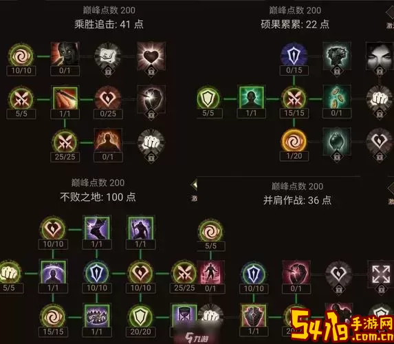 暗黑破坏神3死灵法师套装搭配-暗黑破坏神3死灵法师哪个套装最好图2