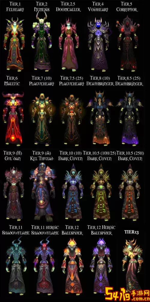 魔兽世界幻化系统首次推出于哪个版本？分析与解读图2