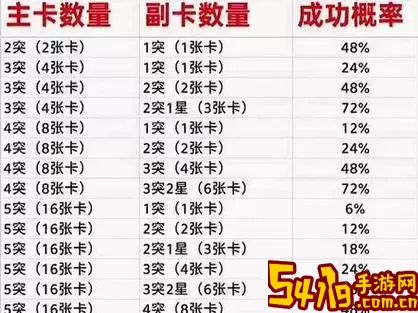 nba2kol凌晨抽球星技巧图1