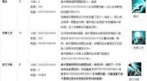 揭晓英雄联盟中持剑英雄的数量与特点分析
