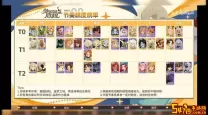 剑与远征扭曲梦境230级奖励攻略及2021最佳阵容推荐
