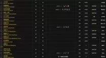 魔兽世界时光守护者声望详细攻略与获取方式全解析