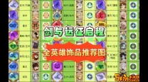 2022剑与远征最新神器佩戴攻略与推荐详解