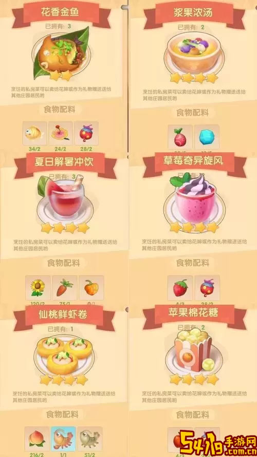 摩尔庄园手游咕噜果奶酥菜谱-摩尔庄园手游咕噜果奶酥赚钱吗图1