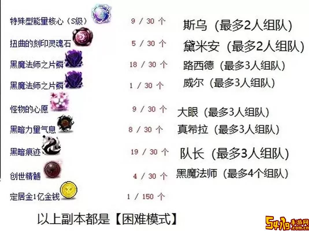 冒险岛冰封雪域如何返回射手村及回想任务攻略图2
