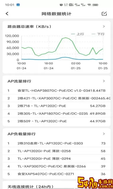 TP-LINK商云安卓最新版